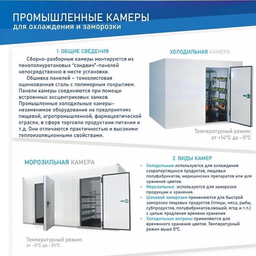 Промышленная холодильная камера
